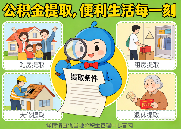 船营能抵物业费、大病支出、装电梯！公积金还能这么用